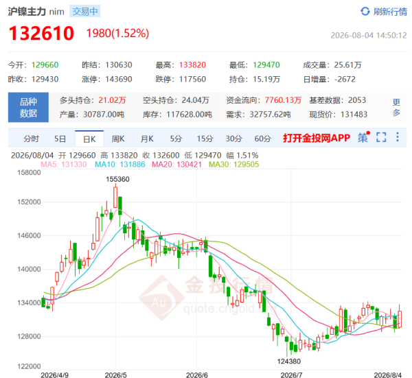 image.png http://img-cdn.mall.lingtong.info/uploads/assets/images/{0BFD784E-5040-8997-D45A-FEC76AC0404A}.png
